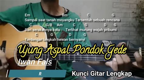 Chord gitar ujung aspal pondok gede  How to play "Ujung Aspal Pondok Gede" Font −1 +1
